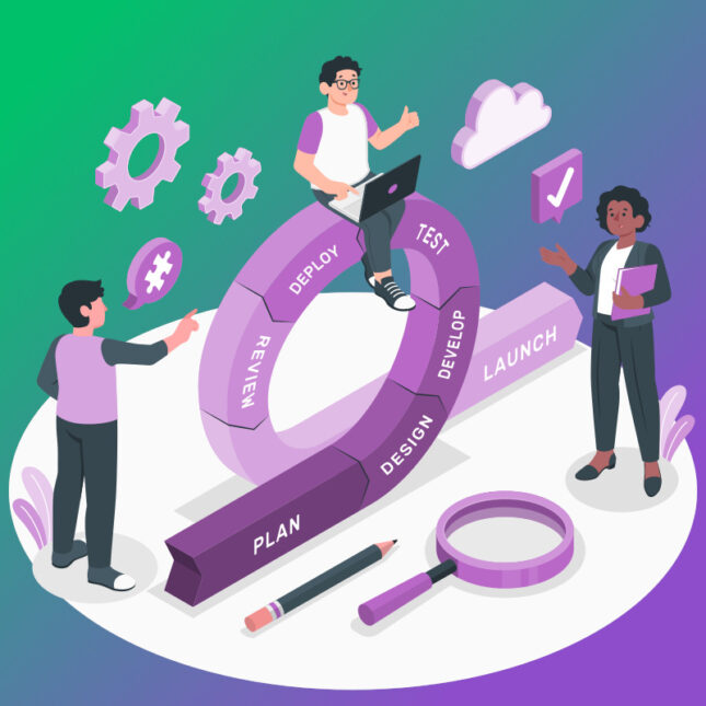 Accompagnement 360° Helloproductio