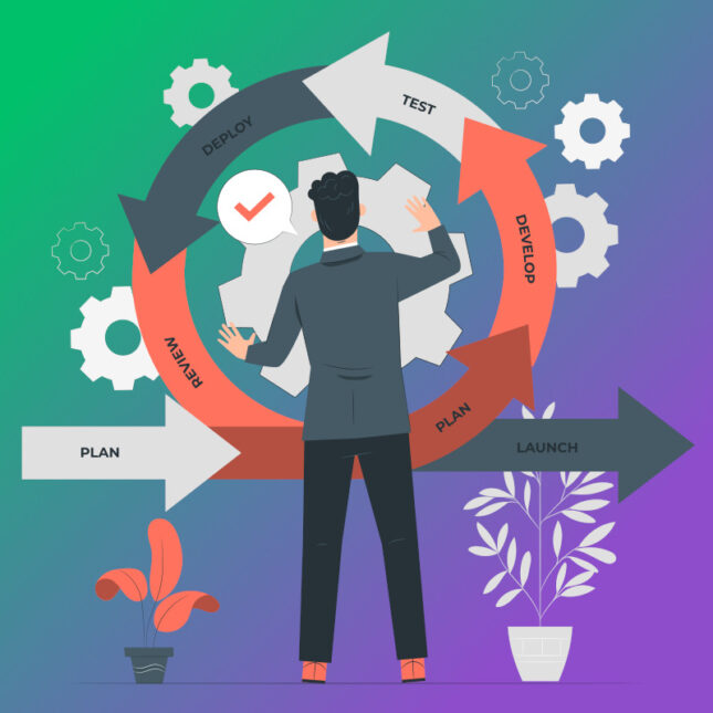 Developpement Produits Helloproduct.io